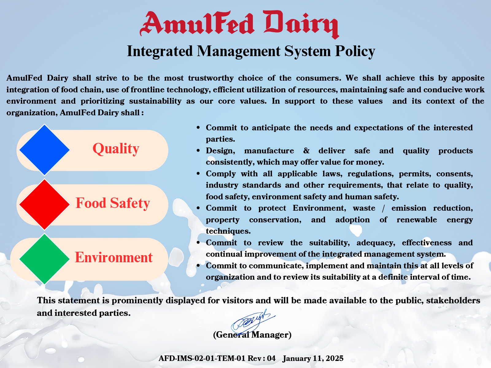 AmulFed Dairy IMS Policy
